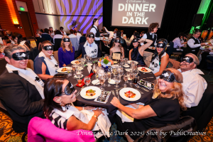 Blindfolded attendees